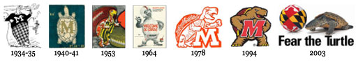 Terrapin mascots over the years