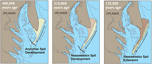 Evolution of the Delmarva Peninsula