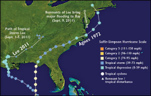 Source: National Hurricane Center