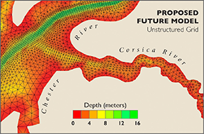 Next generation model output. Graphic,  Joseph Zhang (VIMS)