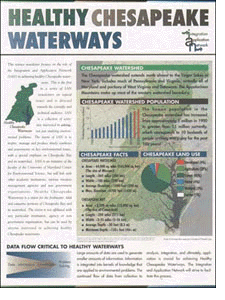 Cover of Healthy Chesapeake Waterways