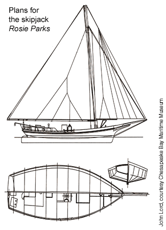 Plans for the skipjack Rosie parts - John Lord, courtesy Chesapeake Maritime Museum