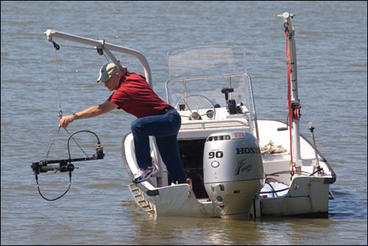 measuring water turbidity