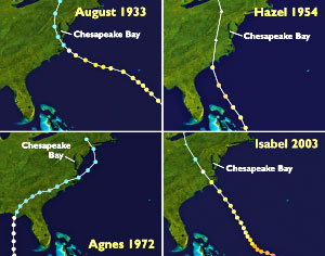 Tracks of monster hurricanes